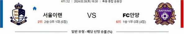 [씨유티비] K리그2 분석 03월 30일 한국 프로축구 스포츠중계