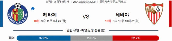 [씨유티비] 라리가 분석 03월 30일 스페인 프로축구 스포츠중계