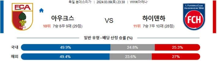 [씨유티비] 독일 분데스리가 분석 03월 09일 ~ 10일 독일 프로축구 스포츠중계