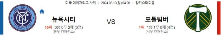 [씨유티비] MLS 분석 03월 10일 미국 프로축구 스포츠중계