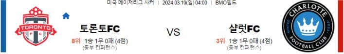 [씨유티비] MLS 분석 03월 10일 미국 프로축구 스포츠중계