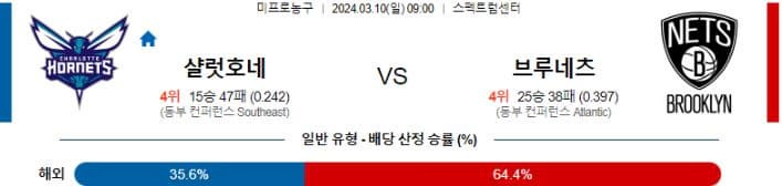 [씨유티비] NBA 분석 03월 10일 미국 프로농구 스포츠중계