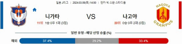 [씨유티비] J리그 분석 03월 09일 일본 프로축구 스포츠중계