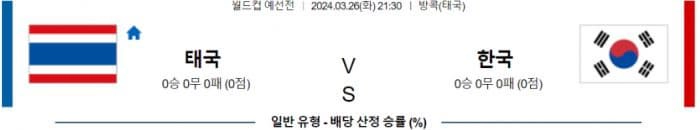 [씨유티비] 북중미월드컵 분석 03월 26일 북중미 월드컵 예선 스포츠중계