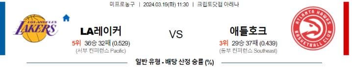 [씨유티비] NBA 분석 03월 19일 미국 프로농구 스포츠중계