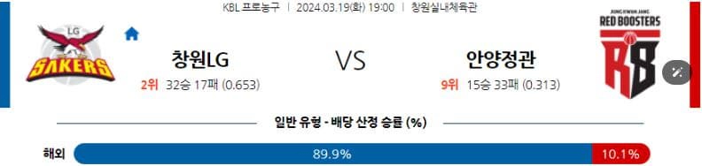 [씨유티비] KBL 분석 03월 19 일 국내 프로농구 스포츠중계