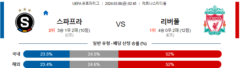 [씨유티비] UEFA 유로파리그 03월 08일 해외축구 스포츠중계