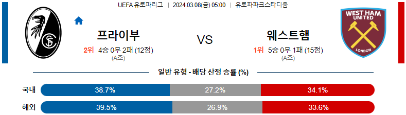 [씨유티비] UEFA 유로파리그 03월 08일 해외축구 스포츠중계