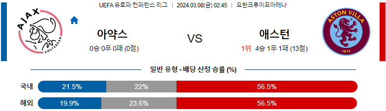 [씨유티비] UEFA 유로파 컨퍼런스  03월 08일 해외축구 스포츠중계