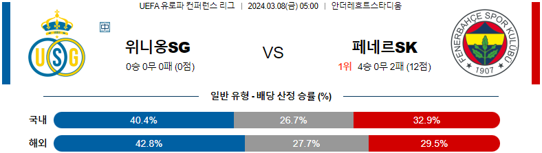 [씨유티비] UEFA 유로파 컨퍼런스  03월 08일 해외축구 스포츠중계