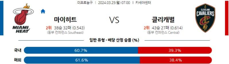 [씨유티비] NBA 분석 03월 25일 미국 프로농구 스포츠중계