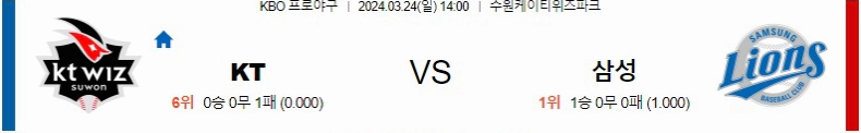 [씨유티비] KBO 분석 03월 24일 국내야구 스포츠중계