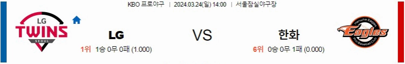 [씨유티비] KBO 분석 03월 24일 국내야구 스포츠중계