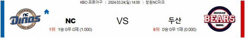 [씨유티비] KBO 분석 03월 24일 국내야구 스포츠중계