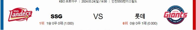 [씨유티비] KBO 분석 03월 24일 국내야구 스포츠중계