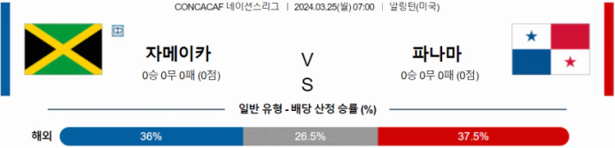 [씨유티비] 네이션스리그 분석 03월 25일 CONCACAF 해외축구 스포츠중계