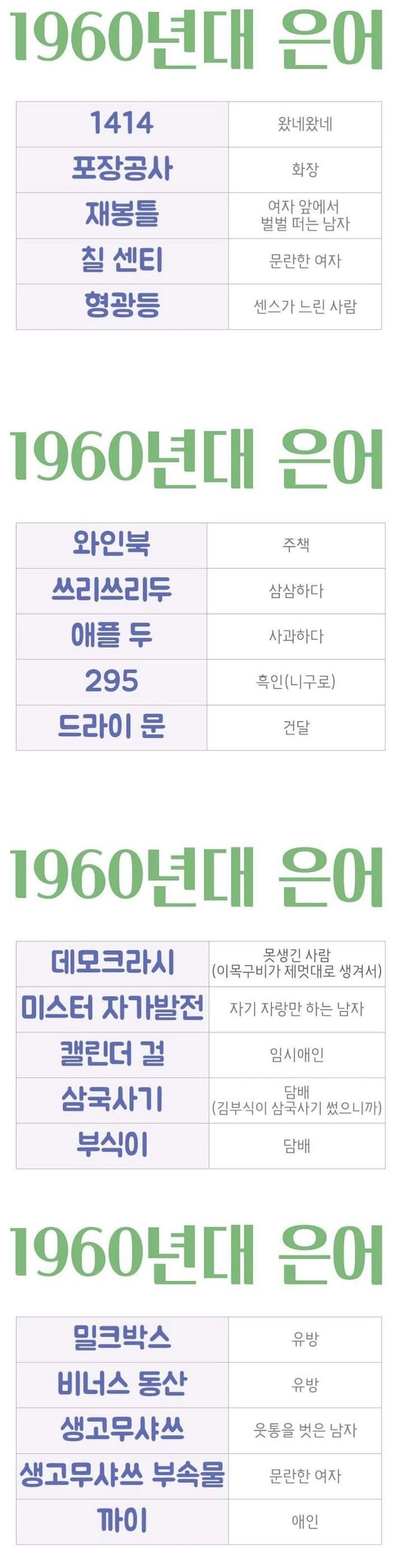 1960년대 은어