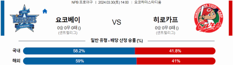 [씨유티비] NPB 분석 03월 30일 일본 프로야구 스포츠중계