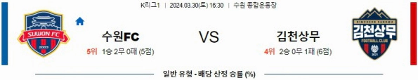 [씨유티비] K리그 분석 03월 30일 한국 프로축구 스포츠중계