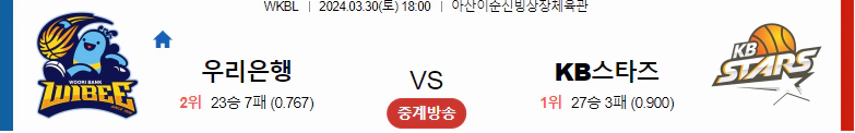 [씨유티비] WKBL 분석 03월 30일 국내여자 프로농구 스포츠중계