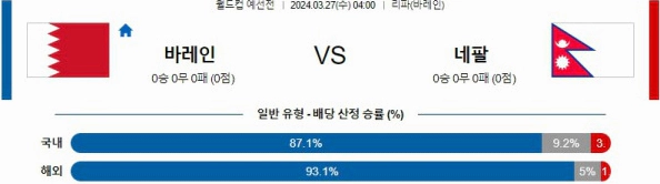 [씨유티비] 북중미월드컵 분석 03월 27일 북중미 월드컵 예선 스포츠중계