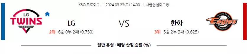 [씨유티비] KBO 분석 03월 23일 국내야구 스포츠중계