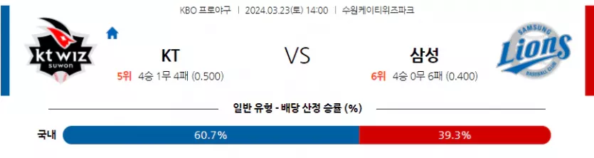 [씨유티비] KBO 분석 03월 23일 국내야구 스포츠중계