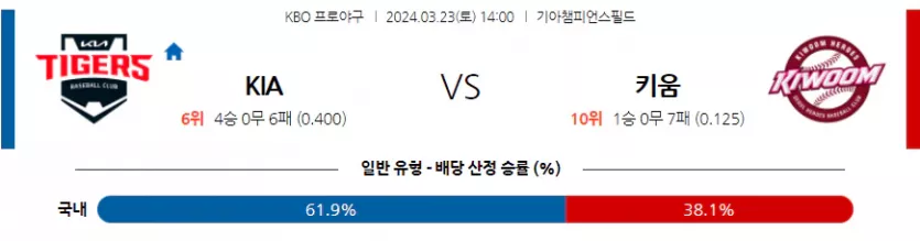 [씨유티비] KBO 분석 03월 23일 국내야구 스포츠중계