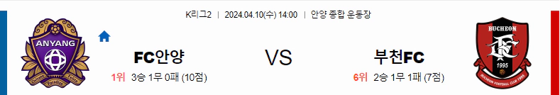 [씨유티비] K리그2 분석 04월 10일 한국 프로축구 스포츠중계