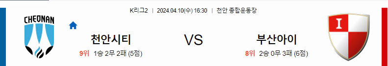 [씨유티비] K리그2 분석 04월 10일 한국 프로축구 스포츠중계