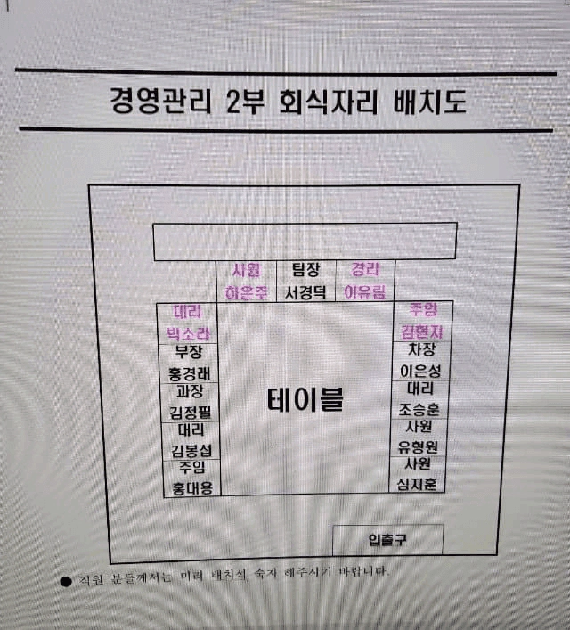 난리난 ..ㅈ소 회식자리 레전드