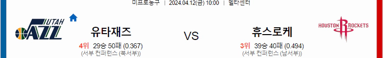 [씨유티비] NBA 분석 04월 12일 미국 프로농구 스포츠중계