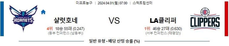 [씨유티비] NBA 분석 04월 01일 미국 프로농구 스포츠중계