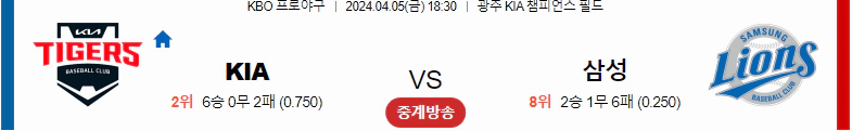 [씨유티비] KBO 분석 04월 05일 국내야구 스포츠중계