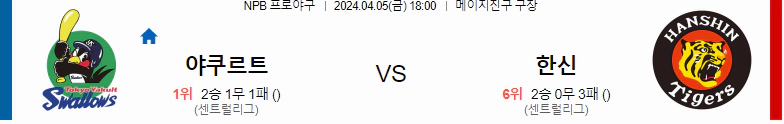 [씨유티비] NPB 분석 04월 05일 일본 프로야구 스포츠중계