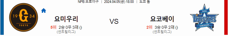 [씨유티비] NPB 분석 04월 05일 일본 프로야구 스포츠중계