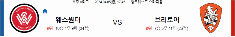 [씨유티비] 호주A리그 분석 04월 05일 해외축구 스포츠중계