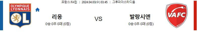 [씨유티비] 프랑스FA컵 분석 04월 03일 프랑스 프로축구 스포츠중계