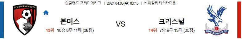 [씨유티비] EPL 분석 04월 03일 잉글랜드 프리미어리그 스포츠중계