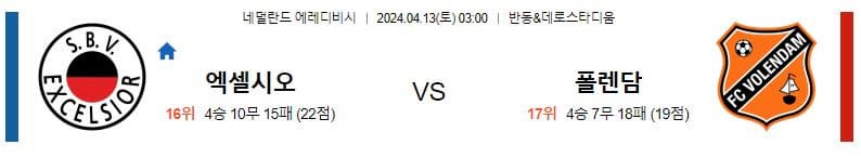 [씨유티비]  에레디비시 리그 분석 04월 13일 네덜란드 프로축구 스포츠중계