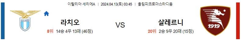 [씨유티비] 세리에A 분석 04월 13일 이탈리아 프로축구 스포츠중계