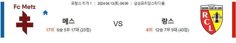 [씨유티비] 리그앙 분석 04월 13일 프랑스 프로축구 스포츠중계