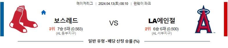 [씨유티비] MLB 분석 04월 13일 메이저리그 해외야구 스포츠중계