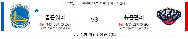 [씨유티비] NBA 분석 04월 13일 미국 프로농구 스포츠중계