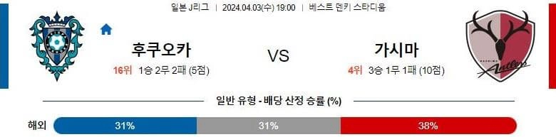 [씨유티비] J리그 분석 03월 30일 일본 프로축구 스포츠중계