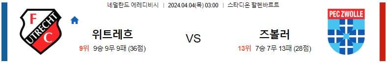 [씨유티비]  에레디비시 리그 분석 04월 04일 네덜란드 프로축구 스포츠중계