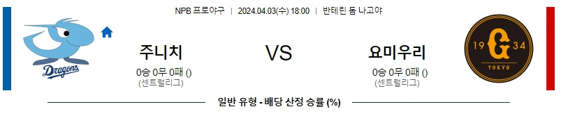 [씨유티비] NPB 분석 04월 03일 일본 프로야구 스포츠중계