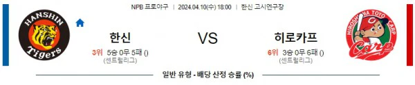 [씨유티비] NPB 분석 04월 10일 일본 프로야구 스포츠중계