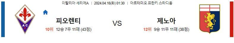 [씨유티비] 세리에A 분석 04월 16일 이탈리아 프로축구 스포츠중계