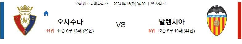 [씨유티비] 라리가 분석 04월 16일 스페인 프로축구 스포츠중계